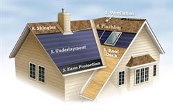 E G Roofing