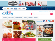 Kraft Canada Incorporated
