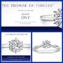 Charles & Colvard Moissanite Charles & Colvard Moissanite