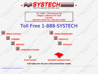 Systech Instrumentation Incorporated