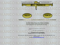Equipements de Levage Manco Incorporated