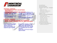Montreal Chargeur Incorporated