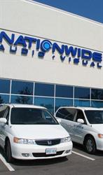 Nationwide Audio Visual Co.