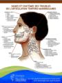 Neuromusculaire