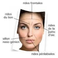 Salon de Beauté Lana