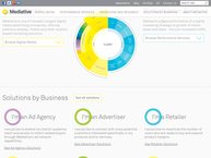 UpTrend Media Inc