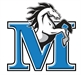 Surrey Schools L.A. Matheson