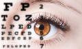 Examen de la vue