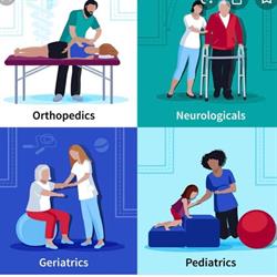 Activecare Physiotherapy & Rehabilitation Centre