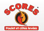 Rotisseries Scores
