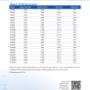 B-Series Tank Specs B-Series Tank Specs