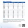 BX-Series Tank Specs BX-Series Tank Specs
