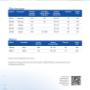 Ball Tanks - Specs Ball Tanks - Specs