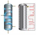 Gamma Scanning