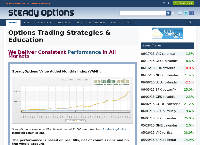 SteadyOptions - Options Trading Strategies & Ideas