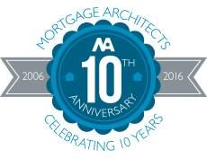 Royalton Mortgage Financial Services
