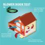 Barrier Sciences Group explains how a blower door test depressurizes a home. Barrier Sciences Group explains how a blower door test depressurizes a home.