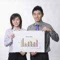 Business plan writing