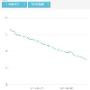 Chargé par visiteur le 2017-03-25 - H2Bro's Potable Water Hauling - Sherwood Park - Devon - Leduc Chargé par visiteur le 2017-03-25 - H2Bro's Potable Water Hauling - Sherwood Park - Devon - Leduc