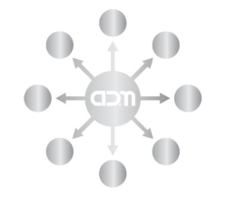 Align Digital Marketing