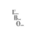 Factory Blind Outlet