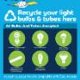 Dont throw them out! Stop by the office and drop them off to be recycled. FOR FREE Dont throw them out! Stop by the office and drop them off to be recycled. FOR FREE
