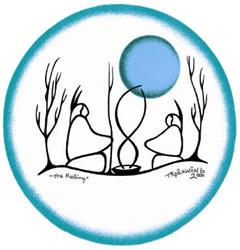 All Nations Hope Network