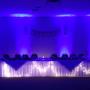 Head table Uplighting Head table Uplighting