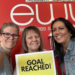 Ewyn Weight Loss Studios Red Deer