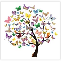 New Perspectives Counselling