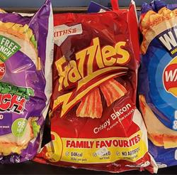 Churchill's British Imports