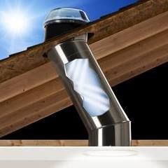 Niagara Skylights