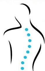 Ancaster Osteopathy and Wellness