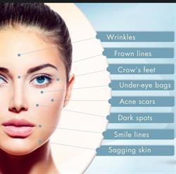 My Face Place Skincare Clinic & Training - Mississauga
