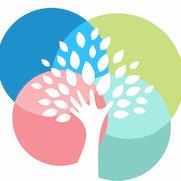 Bird & Associates Psychological Services Inc
