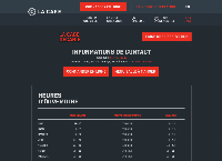 La Cage