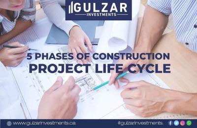 Gulzar-Investments-Canada
