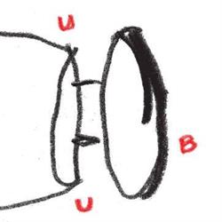 UBU Compagnie de création