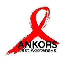 ANKORS