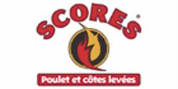 Restaurant Scores