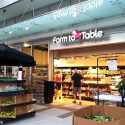 Farm to Table Market