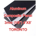 Aluminum Composite Panel (ACP)
